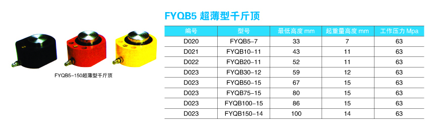 FYQB5超薄型千斤顶1