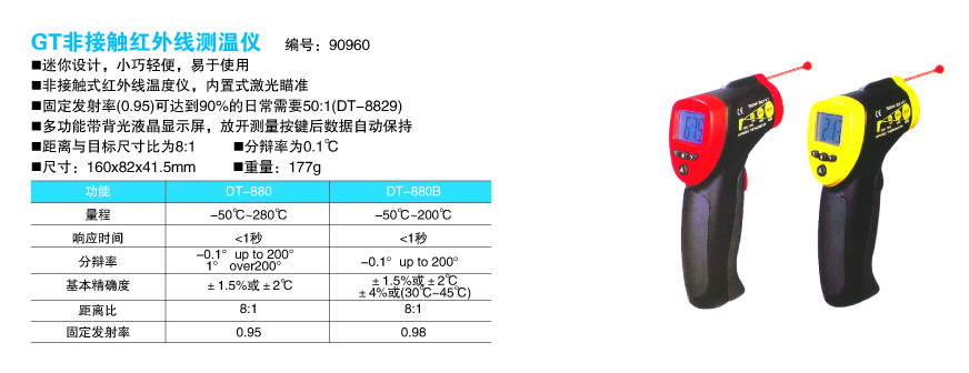 GT非接触红外线测温仪1