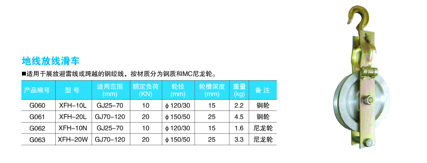 地线放线滑车1