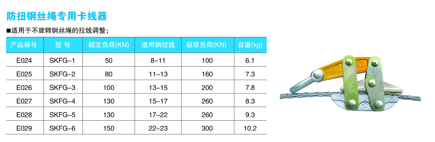 防扭钢丝绳专用卡线器1