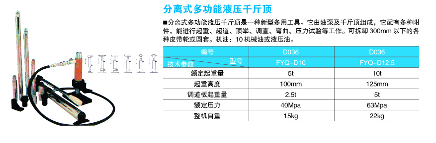 分离式多功能液压千斤顶1