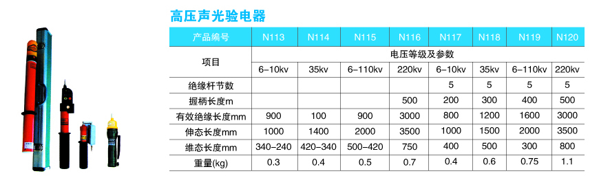 高压声光验电器1