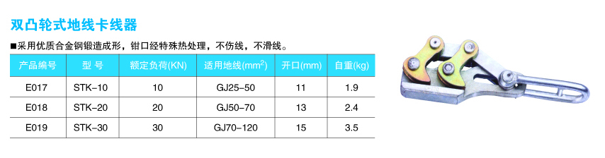 双凸轮式地线卡线器1