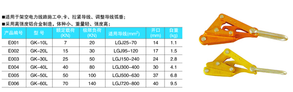 导线卡线器(高强度铝合金)