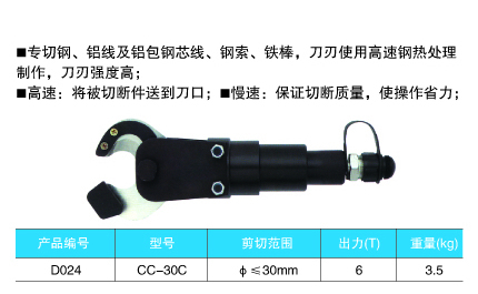 分体式电缆剪切钳