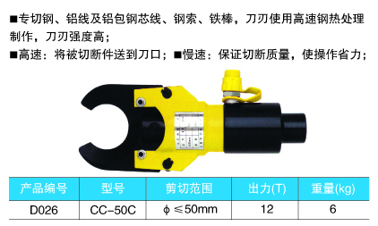分体式电缆剪切钳4