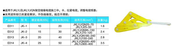 架空绝缘线卡线器