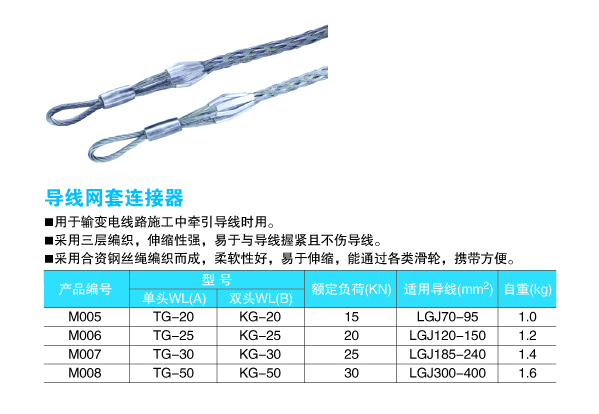 p31-p32导线网套连接器
