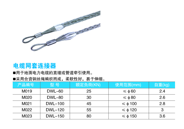 p31-p32电缆网套连接器