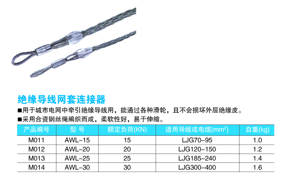 p31-p32绝缘导线网套连接器