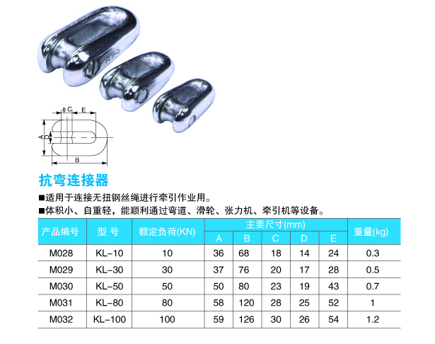 p31-p32抗弯连接器