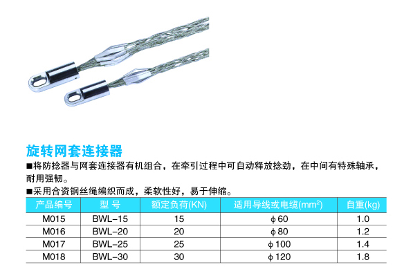 p31-p32旋转网套连接器