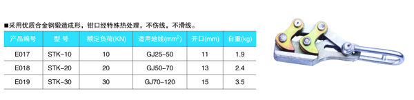 双凸轮式地线卡线器
