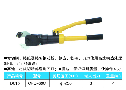 整体式电缆剪切钳