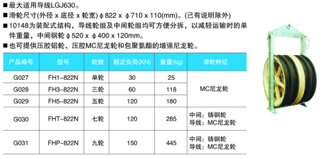 822系列大直径放线滑车