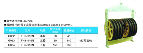 916系列大直径放线滑车