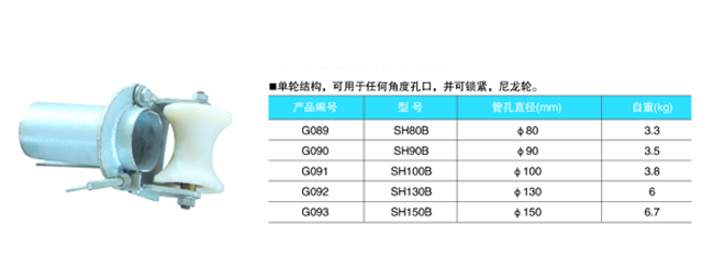 B系列电缆孔口保护滑轮