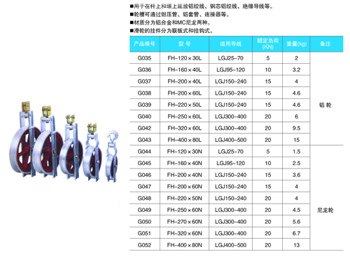 单轮放线滑车