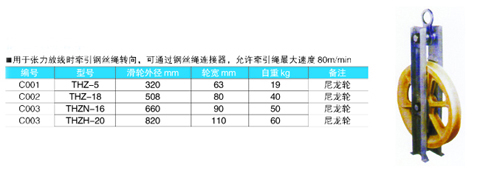 高速转向滑车