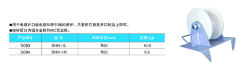 坑口电缆保护滑轮