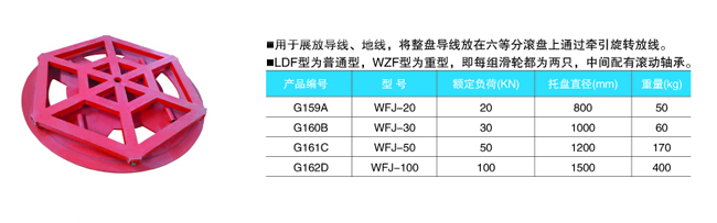 落地放线架B型