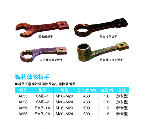 p55-p56梅花辣轮扳手