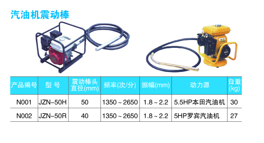 p65-p66汽油机震动棒