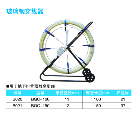 p67-p68玻璃铜穿线器