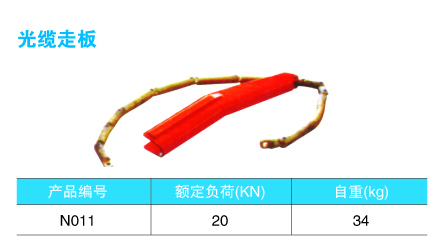 p67-p68光缆走板