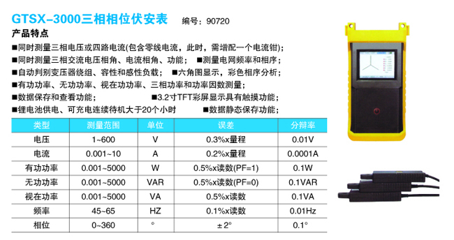 三相相位伏安表
