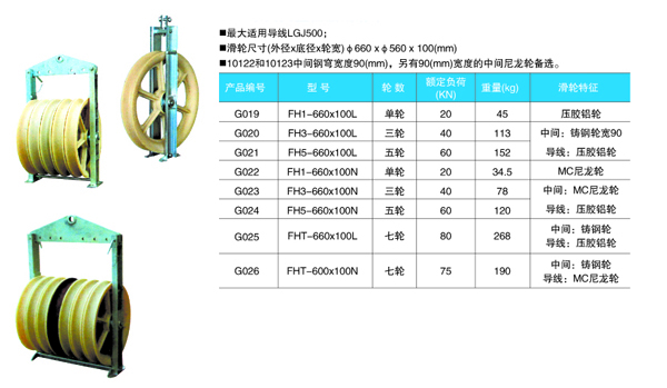 660系列大直径放线滑车