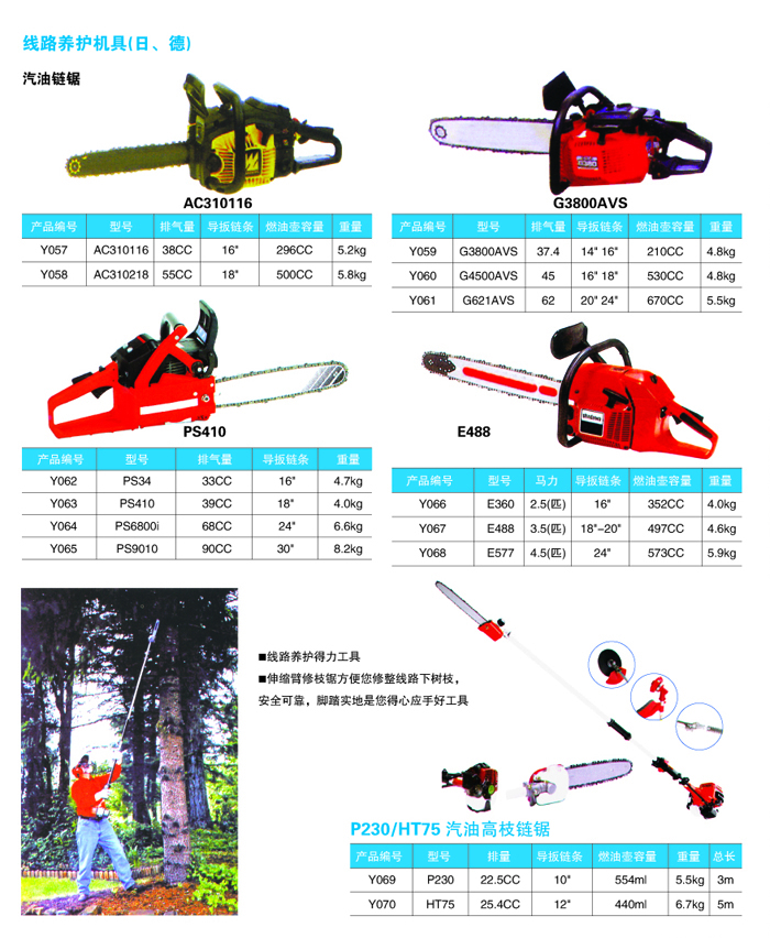 P93-P94线路养护机具(日、德）