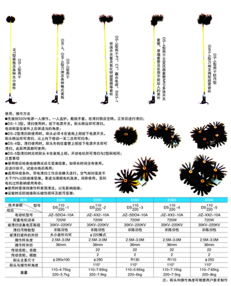 瓷瓶及瓷件1