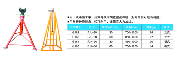 简易式放线架