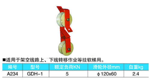 筋斗滑车