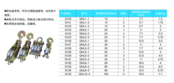 铝合金起重滑轮