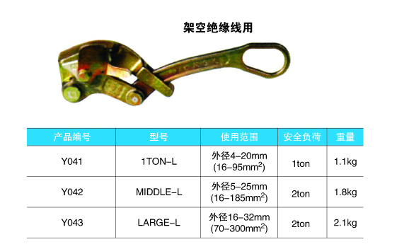 p91-p92架空绝缘线用
