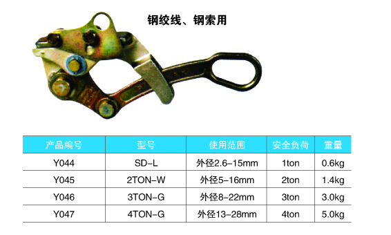 p91-p92铜较线、铜索用