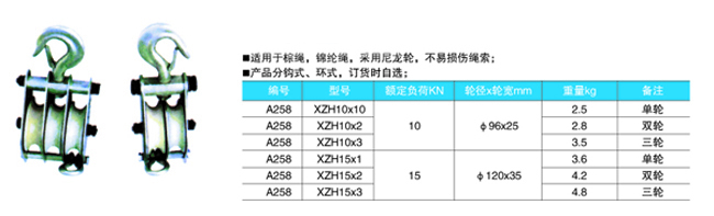 纤维绳索起重滑车