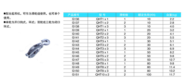 优质铁起重滑轮